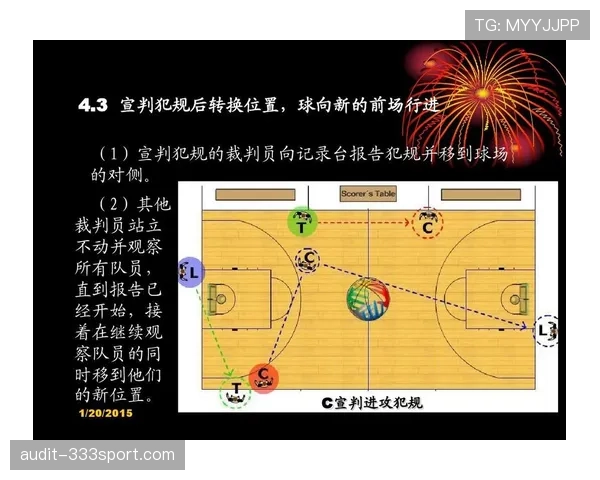 篮球规则中打手犯规的判定标准与具体罚则详细解析 篮球规则中打手犯规的判定标准与具体罚则详细解析
