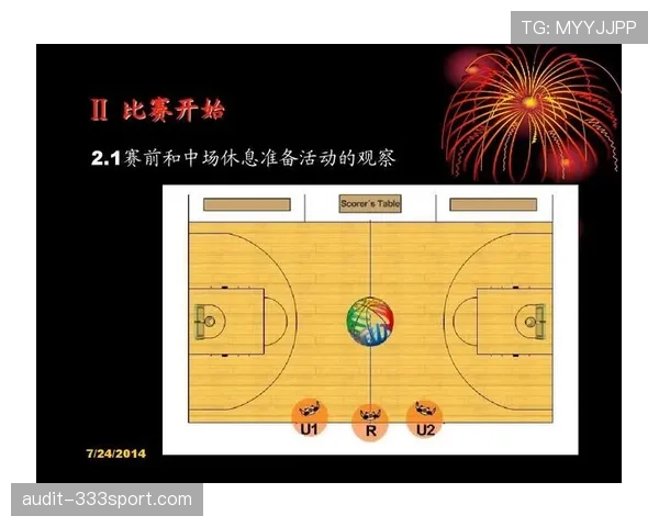 篮球比赛中,裁判如何利用视频回放判罚规则来决定关键犯规? 篮球比赛中,裁判如何利用视频回放判罚规则来决定关键犯规?