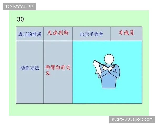 裁判手势图解:常见判罚动作及其规则含义 裁判手势图解:常见判罚动作及其规则含义