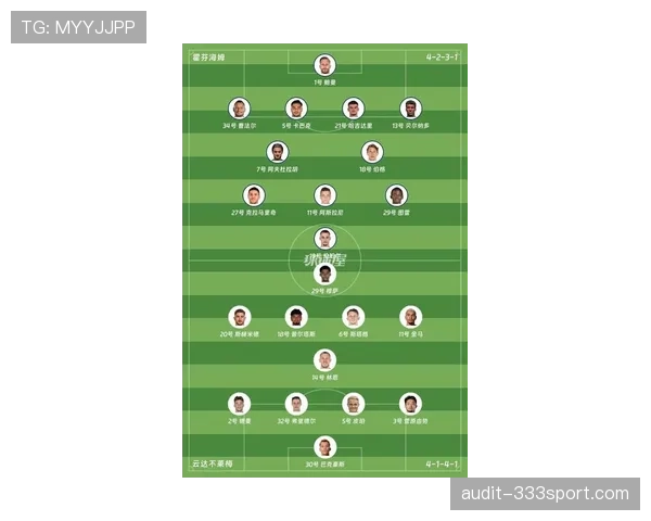 德国队最新阵容名单分析 德国队最新阵容名单分析